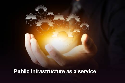 Cloud Security: Technologies You Need to Safely Use the Cloud - slide 3